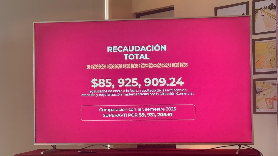 Los recursos recuperados, señaló, permiten atender fugas, mantenimiento de equipos, drenaje e infraestructura hidráulica | Foto: Mirely Santos