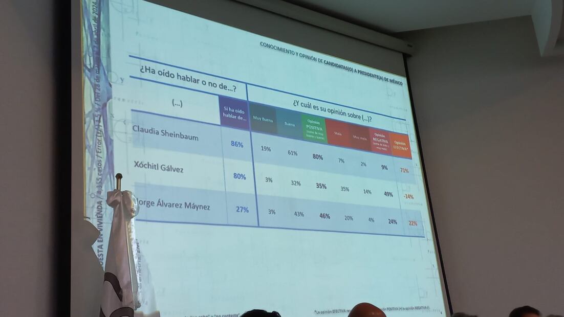 Foto: El universal hidalgo