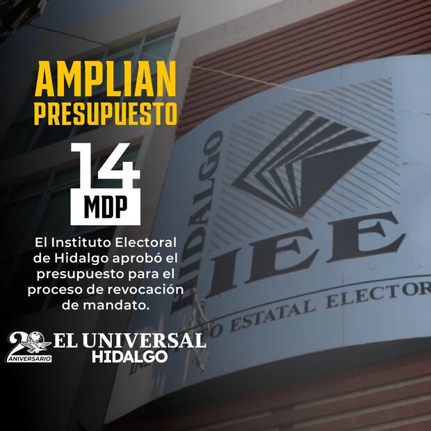 IEEH amplía presupuesto por más de 14 mdp para iniciar proceso de revocación de mandato | Diseño: Saúl Barrera