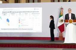 Anuncian 20 parques industriales con inversión de 763 millones de dólares