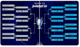 Champions League: Quedan definidos los cruces de los Playoffs de la Temporada 2025-26 
