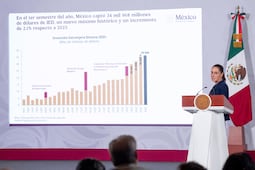 México alcanza máximos históricos en inversión, empleo y venta de vehículos