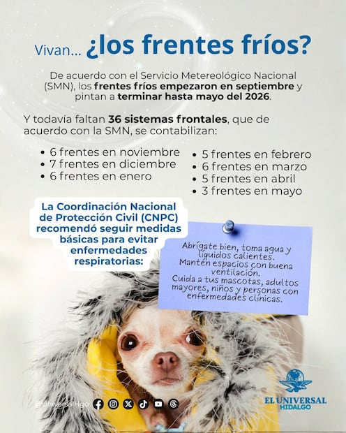 Frente frío congela a Hidalgo: municipios reportan sensación térmica de hasta 1 °C | Diseño: Michelle Guadarrama