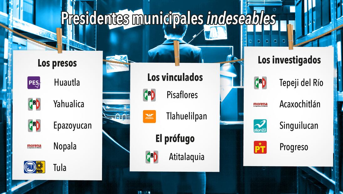 Diseño: Octavio Ornelas
