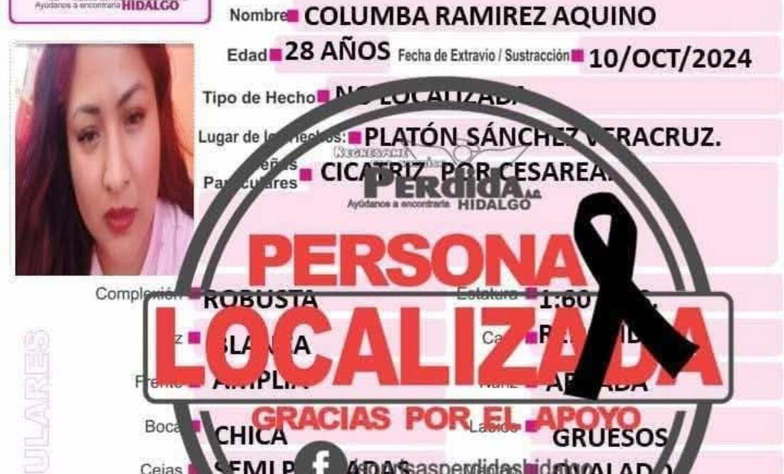 Ficha de búsqueda: Sonrisas Perdidas