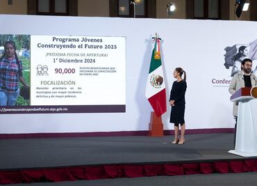 Abren inscripción al programa Jóvenes Construyendo el Futuro; buscan sumar 90 mil beneficiarios