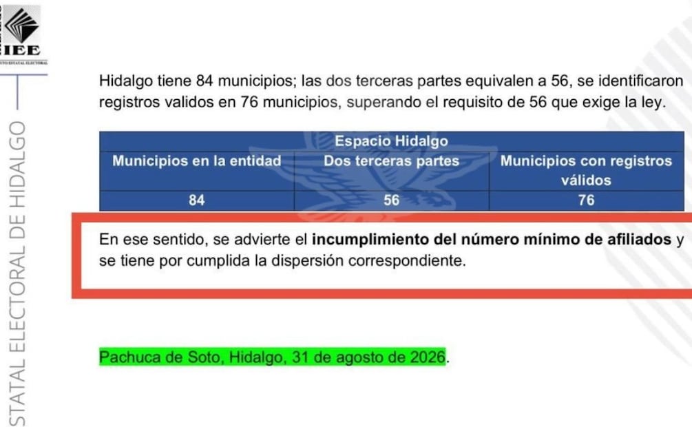 Proyecto de resolución