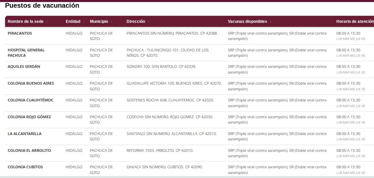 Foto: Captura de pantalla