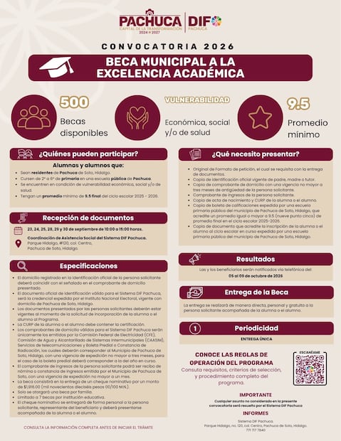 Abren convocatoria para 500 becas a estudiantes de primaria en Pachuca | Cortesía: DIF Pachuca