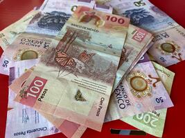 Ajustes de último minuto: 22 municipios modificaron su presupuesto 2025