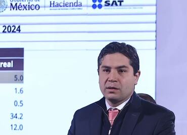 Aumenta 5% ingresos tributarios, destaca SAT; recaudan 4.9 billones de pesos