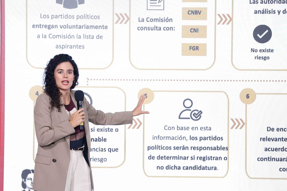 La consejera jurídica de la Presidencia, Luisa María Alcalde, presentó una iniciativa que enviarán hoy al Congreso de la Unión, que propone reformar la Ley General de Instituciones y Procedimientos Electorales, para crear una comisión en el Instituto Nacional Electoral (INE). Foto: Agencia EL UNIVERSAL/Diego Simón Sánchez/ARMM