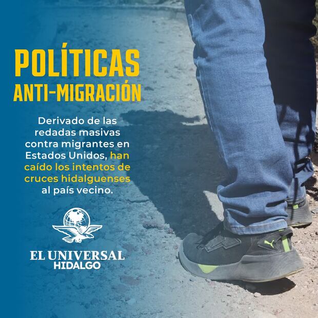 Disminuyen cruces de hidalguenses a EU tras redadas masivas; aumentan solicitudes de apoyo a deportados | Diseño Saúl Barrera