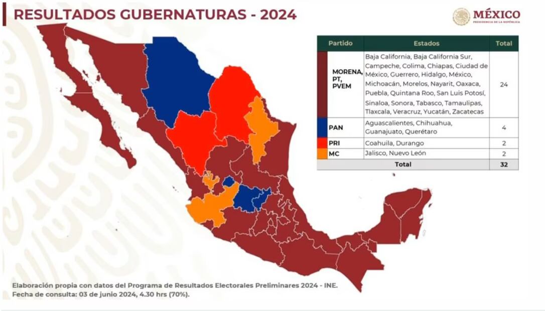 Mapa político de México