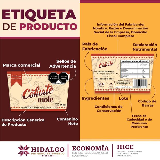 ¿Tienes un producto y necesitas una etiqueta? Cortesía: IHCE