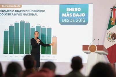 Hidalgo se ubica debajo de la media nacional en homicidios dolosos