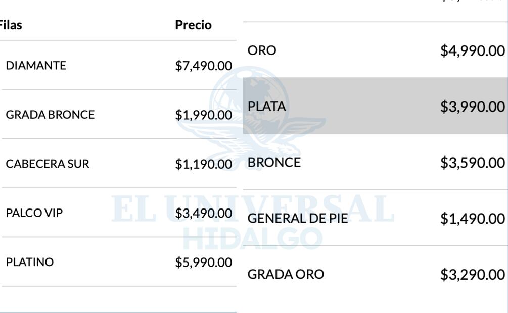 Algunos tarjetahabientes tuvieron acceso a una venta exclusiva para adquirir los boletos de Luis Miguel