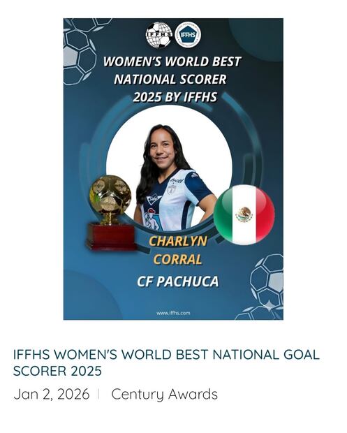 ¡Charlyn Corral hace historia mundial! 57 goles y un récord inédito en la IFFHS | Foto: especial