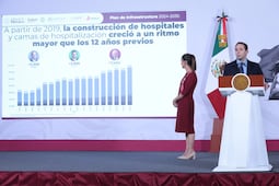 Gobierno federal inaugura 29 hospitales y proyecta más de 9 mil camas nuevas en el sexenio