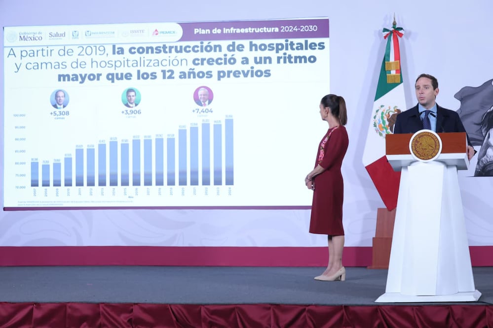 La presidenta de México, Claudia Sheinbaum en su conferencia de este martes 19 de mayo de 2026 en Palacio Nacional. Asisten: secretario de Salud, David Kershenobich; Zoé Robledo, director del IMSS; Martí Batres, director del ISSSTE; Alejandro Svarch, director IMSS Bienestar; Eduardo Clark, subsecretario de Integración Sectorial y Coordinación de Servicios de Atención Médica y secretario de SRE, Roberto Velasco Álvarez. Foto: Agencia EL UNIVERSAL/Luis Camacho/LCG