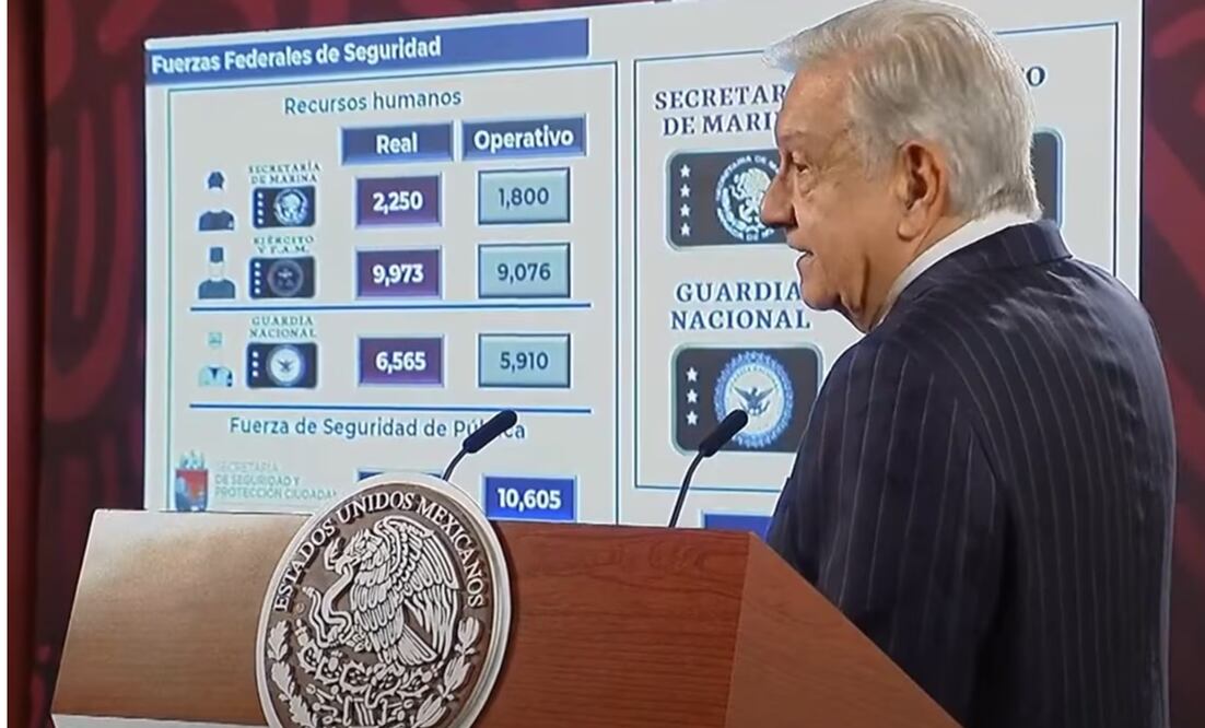 López Obrador destaca el número de elementos de la Guardia Nacional | Foto: Especial