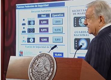 Guardia Nacional en Hidalgo tiene cerca de 2 mil 300 elementos; municipales son 2 mil 800