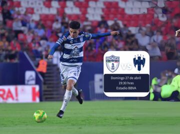 Cómo se juega el Play-In; fase en la que los Tuzos del Pachuca se enfrentarán ante Monterrey