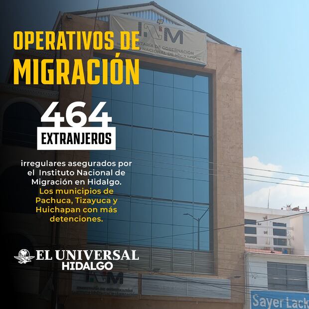 INM asegura a 464 migrantes en Hidalgo durante el primer semestre de 2025 | Diseño: Saúl Barrera