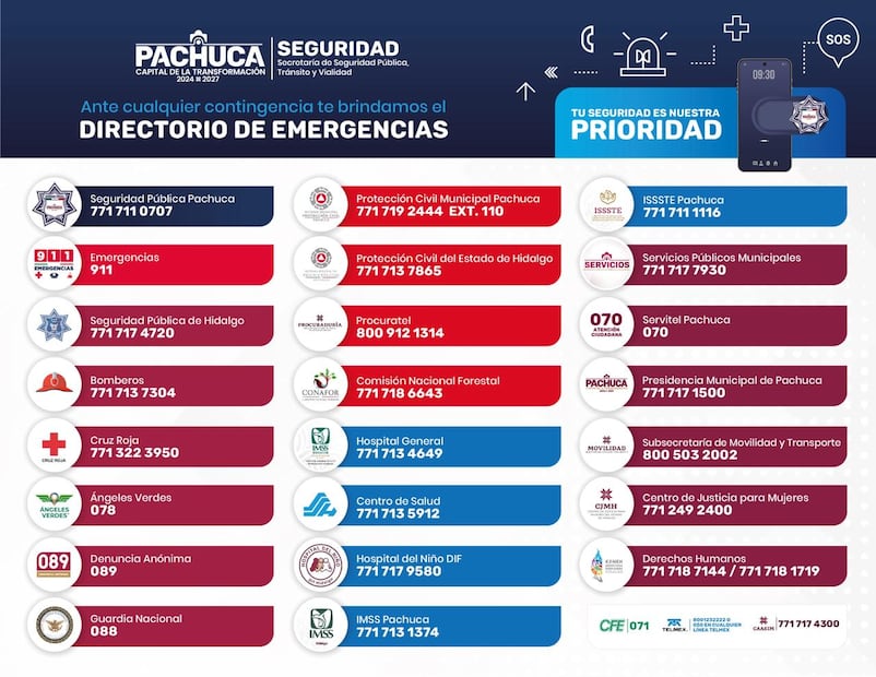 Pachuca difunde directorio de emergencia para agilizar atención ciudadana | Cortesía: SSPTyV