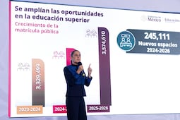SEP habilitará 37 mil 503 espacios universitarios para jóvenes que buscan ingresar a la educación superior