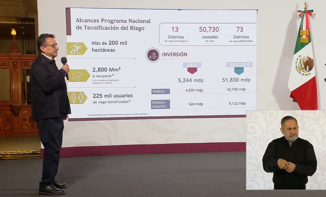 En el distrito de Actopan se encuentra en Acueducto Mezquital que posee agua subterránea | Foto: Especial