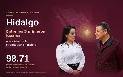 Hidalgo se coloca entre los estados con mayor calidad en información sobre recursos federales