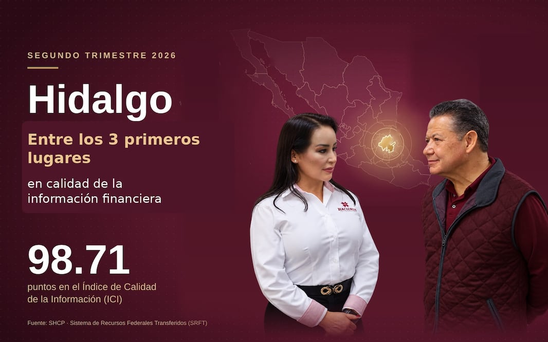 Hidalgo obtiene 98.71 puntos en calidad de información financiera