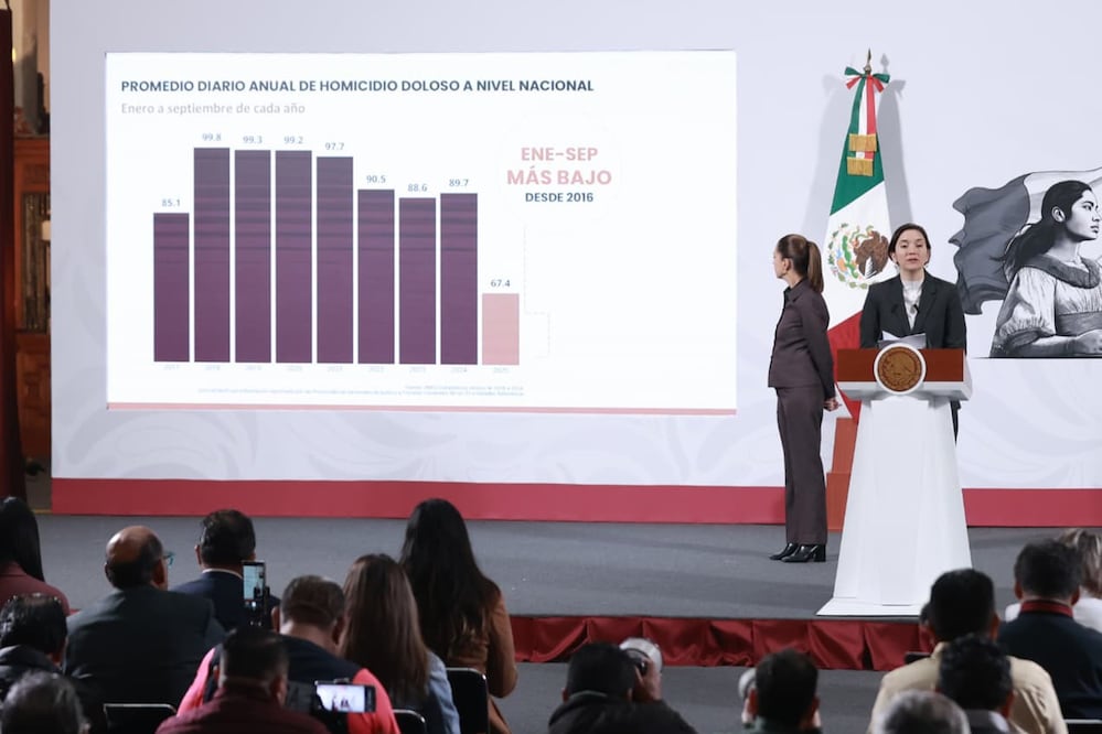 La presidenta Claudia Sheinbaum Pardo acompañada del gabinete de seguridad en su conferencia de este martes 7 de octubre de 2025 en Palacio Nacional. Foto: Agencia EL UNIVERSAL/Fernanda Rojas /LCG