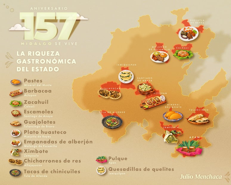 Riqueza gastronómica de Hidalgo I Foto: Gobierno de Hidalgo