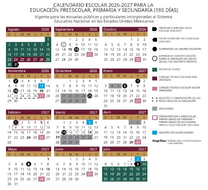 ¡Ya es oficial! Cortesía
