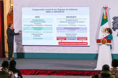 Revelan red de corrupción en Infonavit; viviendas vendidas hasta 55 veces en Hidalgo