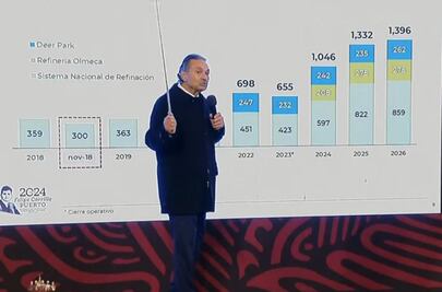 Coquizadora Tula operará en 2024; en 2025 estará al 100%