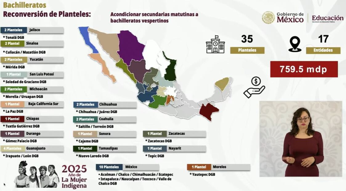 Hidalgo contará con un nuevo bachillerato federal y más planteles ampliados | Captura de panatalla