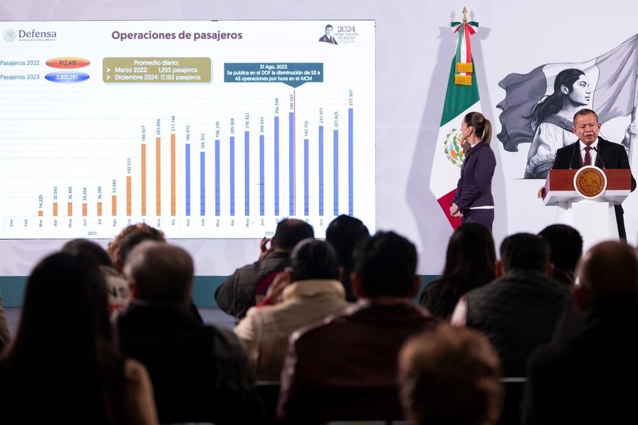 La presidenta de México, Claudia Sheinbaum, en su conferencia de este viernes 20 de diciembre de 2024 en Palacio Nacional | Foto: Especial