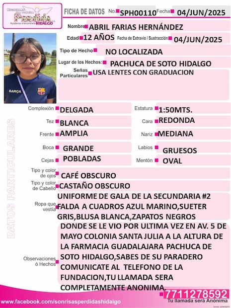Ficha de búsqueda: Sonrisas Perdidas