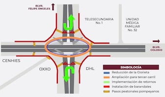Habilitan retornos temporales por obras en la Glorieta 24 Horas