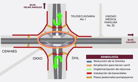 Habilitan retornos temporales por obras en la Glorieta 24 Horas