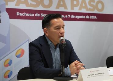 Deudores no han pagado 30 mdp que les prestó el Instituto de la Competitividad