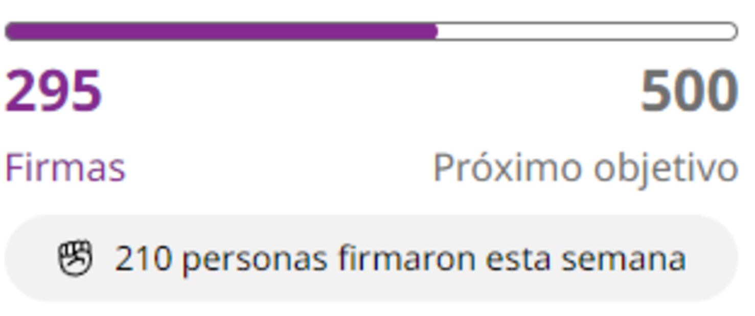 Inicia petición en Change.org para la apertura de un Costco en Pachuca | Captura de pantalla