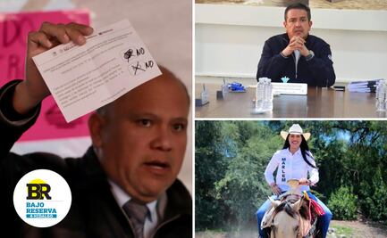 Bajo Reserva 15/12/25