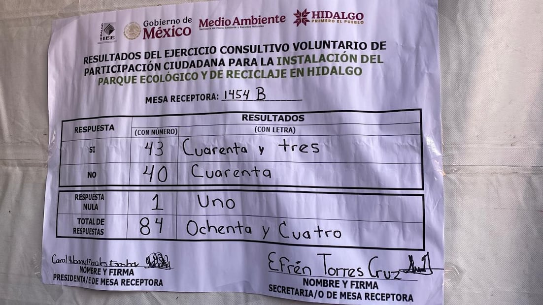 Entre urnas vacías y vigilancia policiaca, la consulta sobre el Parque de Reciclaje en Hidalgo | Foto: Luis Soriano