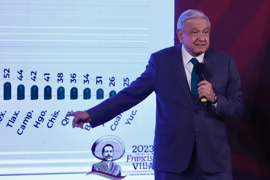 El presidente de México, Andrés Manuel López Obrador, en su conferencia de este martes 17 de octubre de 2023 en Palacio Nacional |  Foto: Agencia EL UNIVERSAL/Berenice Fregoso