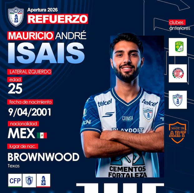¡Pachuca repatria talento de casa! Isaís y Venegas vuelven para reforzar a los Tuzos | Cortesía: Club Pachuca