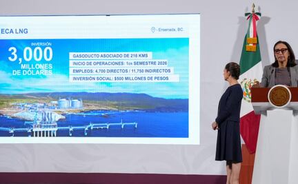 Mercado Libre anuncia inversión de más de 3 mil mdd para 2025 en México; Sempra tiene inversiones por 3 mil 550 mdd